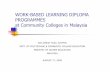 WORK-BASED LEARNING DIPLOMA PROGRAMMES at Community ... · PDF fileWORK-BASED LEARNING DIPLOMA PROGRAMMES at Community Colleges in Malaysia ANI ASMAH TAJUL ARIFFIN DEPT. OF POLYTECHNIC