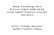 Day Trading the Emini S&P 500 (ES) and Light Sweet Crude ... Mission Manual.pdf · Commodity Futures Trading ... from some of the top hedge fund managers in the world. ... not traded