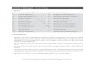 Activity 7 Worksheet – Sports linking - Routledgecw.routledge.com/textbooks/9781408296899/activity_7_worksheet.pdf · Activity 7 Worksheet – Sports linking 1. ... 6 Michelle Wei