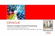 Oracle Complex Event Processingdownload.oracle.com/opndocs/OFM_Partner_iDay_18Sep... · Oracle Complex Event Processing Lightweight, Low Latency, Extreme High Throughput, ... –API