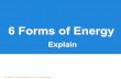6 Forms of Energy - CPALMS.org Forms of... · Directions 1. For the explain portion of the section, work through each slide (one slide for each of the 6 forms of energy). 2. On each