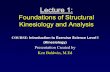 Foundations of Structural Kinesiology and Analysisefs.efslibrary.net/CertificatePrograms/PFT/Course 1-Intro 1... · Foundations of Structural Kinesiology and Analysis COURSE: Introduction
