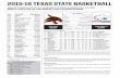 2015-16 TEXAS STATE BASKETBALL - s3. · PDF fileSan Marcos, Texas Arena .....Strahan Coliseum Capacity ... 1 Kavin Gilder-Tilbury 6-7 210 F Jr./2L 12.3 4.0 1.8 1.0 26 vs. Troy (3/3/16)