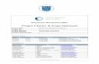 Project Charter & Scope Statement · PDF fileProject Charter & Scope Statement Project Title: Project and Module ... • Integration of third party systems Campus IT & Apply on Line