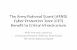 The Army National Guard (ARNG) Cyber Protection Team · PDF fileThe Army National Guard (ARNG) Cyber Protection Team (CPT) Benefit to Critical Infrastructure ... (GCIH, GCIA, GCSEC,