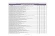 LIST OF DEALERS SELECTED FOR VAT AUDIT - · PDF filelist of dealers selected for vat audit financial year : 2013-2014 page 1 of 47. vat rc number trade name charge cd group cd ...