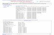 SAFETY DATA SHEET - AgilentSAFETY DATA SHEET SureSelect Library ... 5190-3009 5X T4 DNA Ligase Buffer5190-2980 / 5190-2990 / 5190-3000 / 5190-3010 Klenow DNA Polymerase5190-2985
