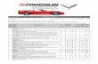 2017 Corvette EQUIPMENT · PDF fileAudio system, Chevrolet MyLink ... Selective Ride Control. Available with exterior color (G8G) Arctic White and ... Must also add Ship To BAC 184590.