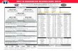Washington Wizards Game Notes - NBA. · PDF file2017fi18 washington wizards game notes 3 wizards at new york knicks game notes all-time series facts wizards knicks 41 (142-101, dec.