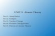 UNIT 2: Atomic Theory - birmingham.k12.mi.us · PDF fileUNIT 2: Atomic Theory Part 1: Atom Basics Part 2: Isotopes Part 3: Nuclear Change Part 4: Electron Configuration Part 5: History