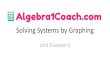 Solving Systems by Graphing - · PDF fileRecognize the different types of linear systems of equations and find ... solving systems graphically, we ... 2− 1 SOLVING SYSTEMS BY GRAPHING
