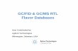 GC/FID & GC/MS RTL Flavor Databases · PDF fileGC/FID & GC/MS RTL Flavor Databases ... Isopropyl formate Ammonium sulfide 5-Methyl-2,3-hexanedione ... Diethyl malonate 3-Acetylpyridine