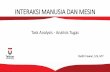 INTERAKSI MANUSIA DAN MESINbudhiirawan.staff.telkomuniversity.ac.id/files/2017/02/Materi-3... · • Klasifikasi taksonomi pengetahuan mengenai tugas ... Analisis tugas memiliki ruang
