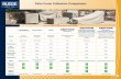 Patio Cover Collection Comparison · PDF fileCorrode-Blok Technology ... Patio Cover Collection Comparison Click on a patio furniture type for more details. 2 ... Wide x 27” Deep