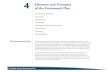 4 Elements and Principles of the Framework · PDF fileA perspective sketch from Romney ... Elements and Principles of the Framework Plan 59 ... Chapter 4: Elements and Principles of