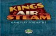 Kings of Air and Steam - ketaklub.hu Of Air And Steam.pdf · ••A•• A. Toprac, Aaron & Rebecca Hoop, Aaron M Nessim, Aaron Recht, Aaron Seeber, Achilles Amor, Adam Easterday,