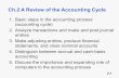 Ch.2 A Review of the Accounting Cycle - · PDF file2-1 Ch.2 A Review of the Accounting Cycle 1. Basic steps in the accounting process (accounting cycle) 2. Analyze transactions and