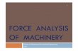 B6. FORCE ANALYSIS OF MACHINERY · PDF fileINTRODUCTION Static force analysis makes direct use of static force equilibrium equations. An analysis that includes inertia effects is called