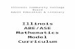 Web viewThe Illinois ABE/ASE Mathematics Model Curriculum was adapted from curriculum developed by the Black Hawk College Adult Education and Family Literacy program