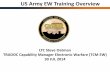 US Army EW Training Overview - AFCEA · PDF fileUS Army EW Training Overview ... electromagnetic spectrum (EMS) at BN to BDE Levels. ... A Introduction 4