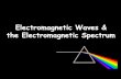 Electromagnetic Waves & the Electromagnetic Spectrumtetuteacher.weebly.com/uploads/1/3/3/6/13362371/electromagnetic... · •Waves transfer energy to the ... vibrate which in turn