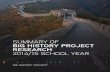 summary of big history project research 2014/15 school year · PDF fileSUMMARY OF BIG HISTORY PROECT RESEARCH – 2014/15 SCHOOL YEAR ... has the Modern Revolution been a positive