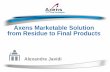 Axens Marketable Solution from Residue to Final Products ...vcmstudy.ir/.../03-Axens-Marketable-Solution-from-Residue-to-Final... · H-Oil effluent upgrading possibilities ... Production