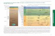 Geological time with major evolutionary events in the ... · PDF fileChapter : Geographic Setting and Impacts to the Environment Geographic Setting and Impacts to the Environment Geological