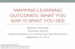 Mapping learning outcomes: What you map is what you seelearningoutcomesassessment.org/Presentations/Mapping.pdf · undergraduate education and support institutions ... “The concept