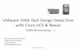 VMware 10GE QoS Design Deep Dive with Cisco UCS & Nexusbradhedlund.s3.amazonaws.com/.../VMware-10ge-QoS-with-Cisco-UC… · VMware 10GE QoS Design Deep Dive with Cisco UCS & Nexus