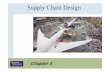 Supply Chain Designsite.iugaza.edu.ps/wp-content/uploads/Abu_Zarifa_IPS_CH4.pdf · Supply Chain Design Chapter 4. ... Operations Strategy Project Management Process Strategy Process