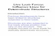 Live Load Forces: Influence Lines for Determinate …gebland/CE 382/CE 382 PDF Lecture Slides/CE 382...Live Load Forces: Influence Lines for Determinate Structures Introduction Determinate