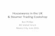 Housewares in the UK & Steamer Trading Cookshop · PDF file01.07.2015 · Housewares in the UK & Steamer Trading Cookshop ... John Lewis 5.8% Department store, c.50% ... Housewares