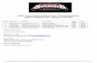 2017 Australian Supercross Championships SUPPLEMENTARY ... · PDF file2017 Australian Supercross Championships SUPPLEMENTARY REGULATIONS Round Event Date Promoter Event Venue MA Permit