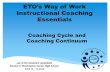 Instructional Coaching Essentials - TeacherLeaders …teacherleaders.ncdpi.wikispaces.net/file/view/AA142-UG01-GEN+(3).pdfInstructional Coaching Essentials 1 2013 ETO COACHES’ ACADEMY