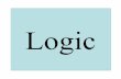 Logic - Manchester Universityusers.manchester.edu/Facstaff/SSNaragon/Online/texts/201/03-Logic...Arguments. Four Basic Patterns • Horizontal • Vertical ... Distinguishing Deductive