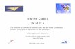 Fear of Flying - International Civil Aviation · PDF fileFear of Flying The evolution of ... „The 'Mind Training for Fear of Flying' hypnosis CD guides you down into a light relaxation