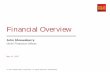 Financial Overview - Wells Fargo · PDF file- Government and agency mortgage-backed securities ... Wells Fargo 2017 Investor Day Financial Overview 11 . Revenue trends . Revenue mix