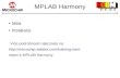MPLAB Harmony - ecom.cz · PDF filepro vývoj firmware pro PIC32 Nový přístup ke spolupráci se třetími stranami Vrstvená a modulární architektura