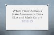 White Plains Schools State Assessment Data ELA and · PDF fileWhite Plains Schools State Assessment Data ELA and Math Gr. 3-8 2012-13 . Common Core Assessments 2012-2013: ... curriculum