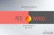 RED MANGO - Airtel · PDF fileRED MANGO Jalandhar Report May 2016 RedMango Analytics Find your Sweet Spot . Jalandhar Executive Summary- Jalandhar Operators Technology) Bandof) Operaon)