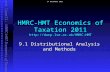 [PPT]No Slide Title - The Subjective Approach to Inequality ...darp.lse.ac.uk/.../HMRC-HMT/EconomicsTaxation_9_1.ppt · Web view* Frank Cowell: HMRC-HMT Economics of Taxation * Logic