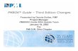 PMBOK Guide – Third Edition Changes - dlballc.com PMBOK® Guide – Third Edition Changes Presented by Dennis Bolles, PMP Project Manager PMBOK® Guide 2004 Update Team January 19,