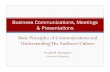 Business Communications, Meetings & Presentations Basic ... · PDF fileBasic Principles of Communications and Understanding The Audience Culture ... Barriers to effective communication