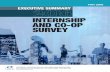 INTERNSHIP AND CO-OP SURVEY - The Career Center · PDF fileINTERNSHIP AND CO-OP SURVEY EXECUTIVE SUMMARY MAY 2016. 2 | 2016 Internship & Co-op Survey Report | National Association