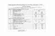 · PDF fileSlide for MP Department of Microbiology n. wa 100 100 100 100 150 150 ... Myelography Bronchograph Examining the screen with X-Ray CT Scan ( Head Only)