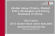 Global Value Chains, Market Entry Strategies and Doing ... · PDF fileGlobal Value Chains, Market Entry Strategies and Doing Business in China. ... •Essential part of business process