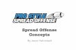 Spread Offense Playbook · PDF file• Forces#defense#to#cover#the#enCre#ﬁeld.## ... IZ#vs#33#Stack#(3H5)# Title: Spread Offense Playbook.pptx Author: Jason Hahnstadt
