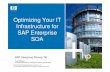 HP Optimizing Your IT Infrastructure for SAP E SOA · PDF fileOptimizing Your IT Infrastructure for SAP Enterprise SOA ... • Fixed capacity and cost ... planning in mySAP ERP based