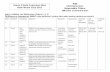 Math Grade 2 Curriculum Map - St Cyril Elementary School Maps/Math 2nd Grade.pdf ·  · 2012-08-17Grade 2 Math Curriculum Map Katie Moore 2012-2013 . ... Curriculum) Timeline Goal